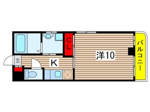 第８横土ビルの物件間取画像